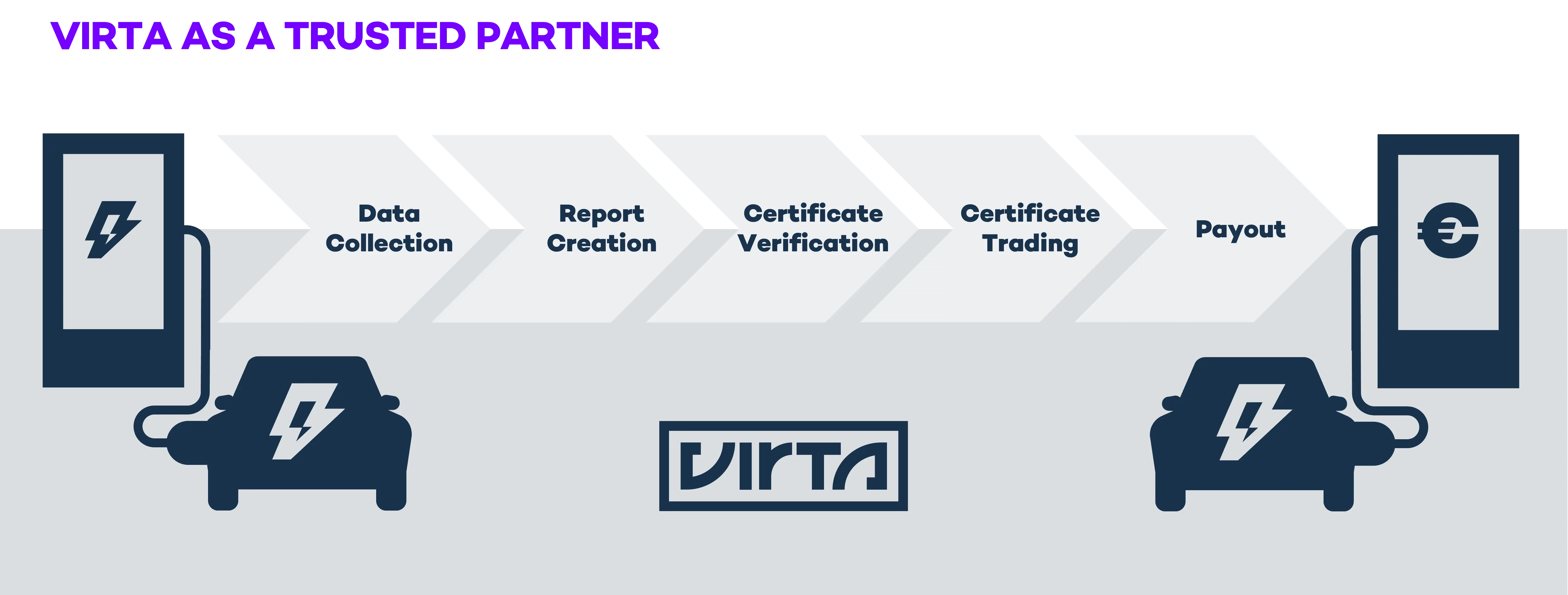 partner copy (2).webp