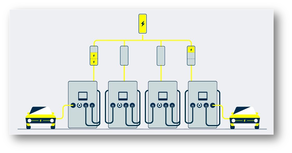 A diagram of a power plant

AI-generated content may be incorrect.